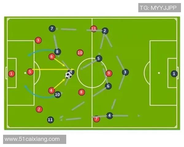 足球前场轮转战术解析及其在现代比赛中的应用与效果探讨