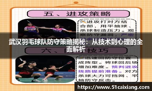 武汉羽毛球队防守策略揭秘：从技术到心理的全面解析